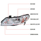 2006-2011 Honda Civic 4DR Sedan Factory Style Headlights w/ LED Strip (Chrome Housing / Clear Lens)