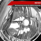 2001-2003 Toyota Highlander Factory Style Headlights (Chrome Housing / Clear Lens)