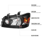 2004-2007 Toyota Highlander Factory Style Headlights (Matte Black Housing / Clear Lens)