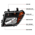 2005-2008 Nissan Frontier / 2005-2006 Pathfinder Factory Style Headlights (Matte Black Housing / Clear Lens)