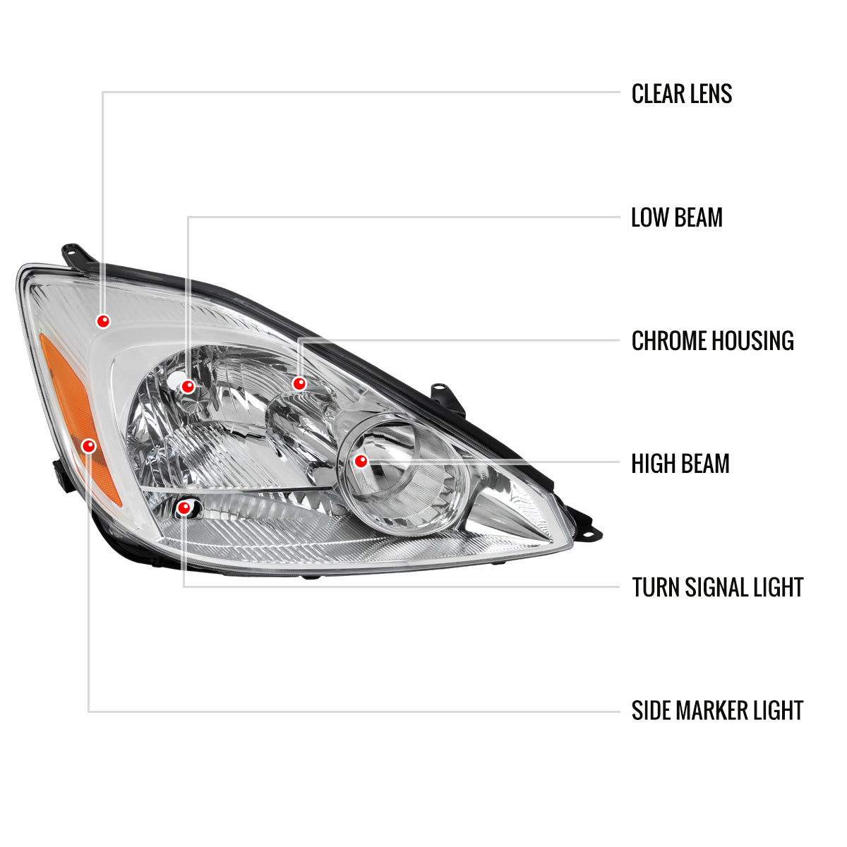 2004-2005 Toyota Sienna Passenger/Right Side Factory Style Headlight w/ Amber Reflector (Chrome Housing/Clear Lens)