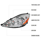 2006-2010 Toyota Sienna Factory Style Driver / Left Headlight w/ Amber Reflector (Chrome Housing / Clear Lens)