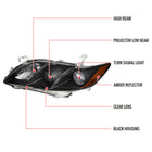 2007-2009 Toyota Camry Factory Style Projector Headlights - Matte Black/Clear Lens