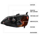 2001-2003 Honda Civic Retro Style Projector Headlights - Matte Black/Clear Lens