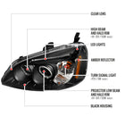 2001-2003 Honda Civic Dual Halo Projector Headlights (Matte Black Housing/Clear Lens)