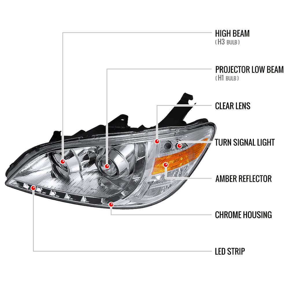 2004-2005 Honda Civic Projector Headlights w/ LED Light Strip - Chrome/Clear Lens