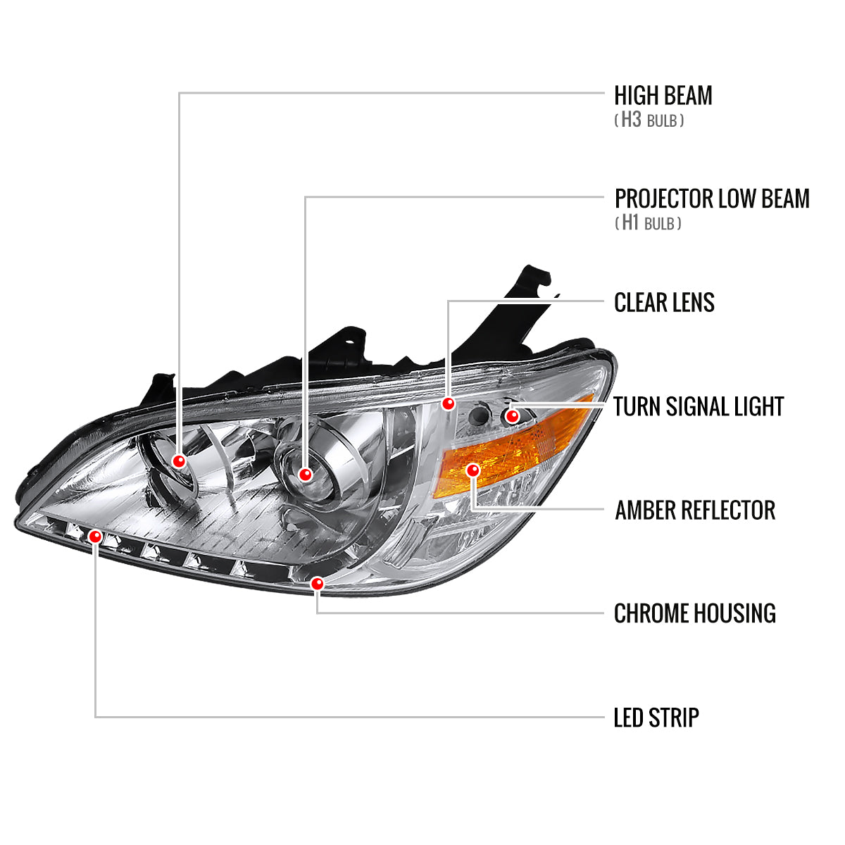 2004-2005 Honda Civic Projector Headlights w/ LED Light Strip - Chrome/Clear Lens