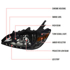 2004-2005 Honda Civic Projector Headlights w/ LED Light Strip - Chrome/Smoke Lens