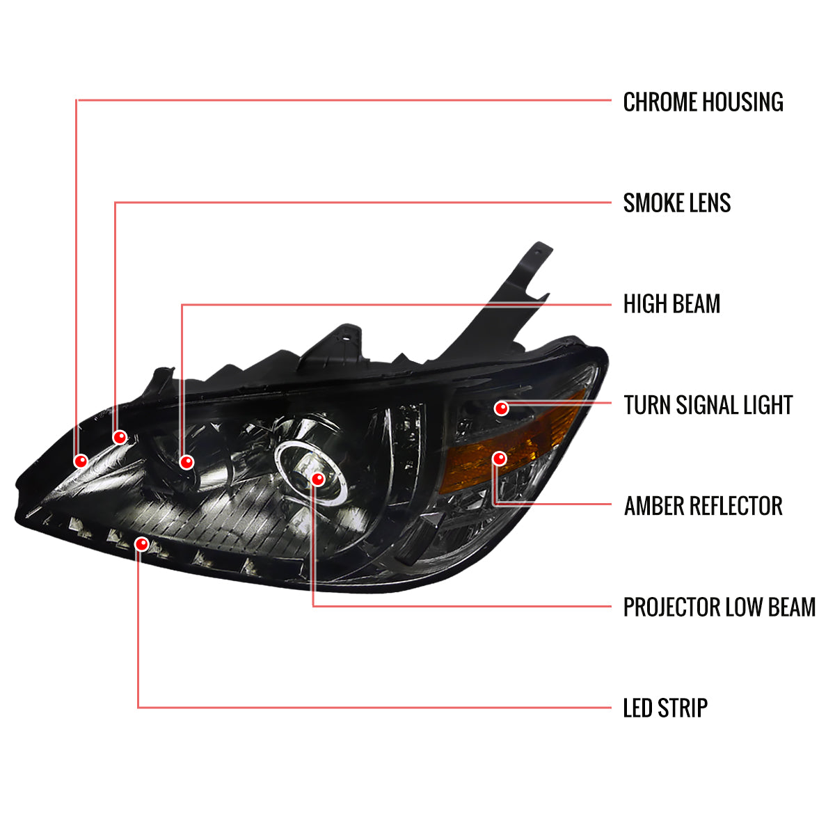 2004-2005 Honda Civic Projector Headlights w/ LED Light Strip - Chrome/Smoke Lens