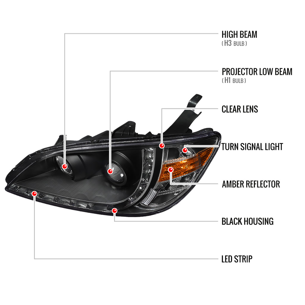 2004-2005 Honda Civic Projector Headlights w/ LED Light Strip - Matte Black/Clear Lens