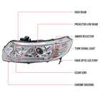 2006-2011 Honda Civic Coupe Projector Headlights w/ LED Light Strips - Chrome/Clear Lens