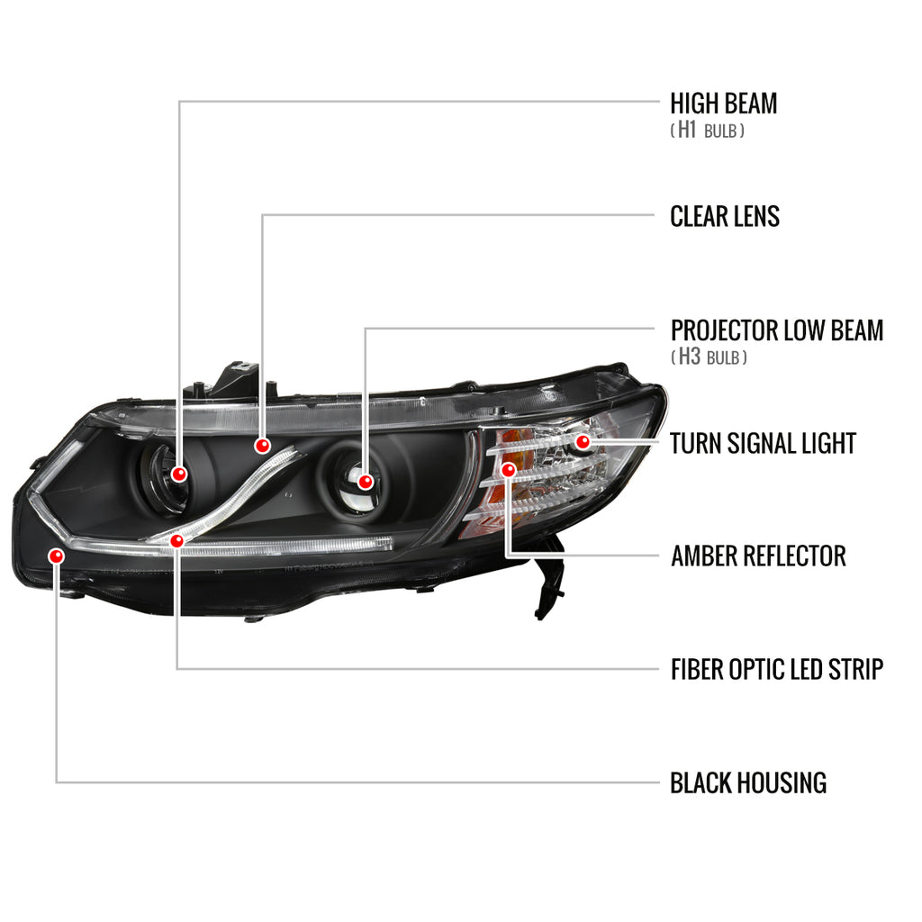2006-2011 Honda Civic Coupe Projector Headlights w/ LED Light Strips - Matte Black/Clear Lens