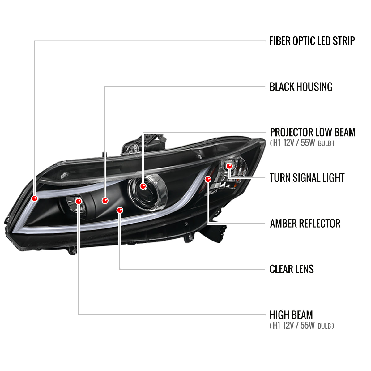 2012-2013 Honda Civic Coupe/2012-2015 Civic Sedan LED Bar Projector Headlights (Matte Black Housing/Clear Lens)