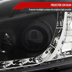1996-1998 Honda Civic Projector Headlights w/ R8 Style LED Light Strip (Matte Black Housing/Clear Lens)