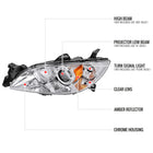 2004-2009 Mazda 3 Sedan Projector Style Headlights (Chrome Housing/Clear Lens)