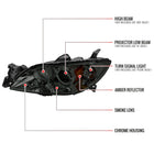 2004-2009 Mazda 3 Sedan Projector Style Headlights (Chrome Housing/Smoke Lens)
