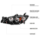 2004-2009 Mazda 3 Sedan Projector Style Headlights (Matte Black Housing/Clear Lens)
