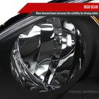2002-2004 Acura RSX Retro Style Projector Headlights - Matte Black/Clear Lens
