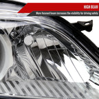 2011-2020 Toyota Sienna Passenger/Right Side Projector Headlight (Chrome Housing/Clear Lens)