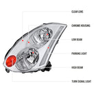 2003-2005 Infiniti G35 Coupe Factory Style Headlights (Chrome Housing / Clear Lens)
