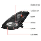 2003-2005 Nissan 350Z SMD LED Light Strip Projector Headlights - Matte Black/Clear Lens