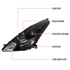 2000-2005 Toyota Celica Projector Headlights (Matte Black Housing/Clear Lens)