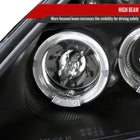 2000-2005 Toyota Celica Dual Halo Projector Headlights (Matte Black Housing/Clear Lens)