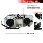 1994-1997 Acura Integra 3DR/4DR Dual Halo Projector Headlights (Matte Black Housing/Clear Lens)
