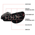 2013-2016 Scion FRS/Subaru BRZ Lambo Style Sequential LED Tail Lights (Glossy Black Housing/Smoke Lens)