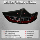 2011-2014 Toyota Sienna Full LED Tail Lights w/ Sequential Turn Signal and Startup Animation Red Lens Fiber Optic LED (Black Housing / Smoked Lens)