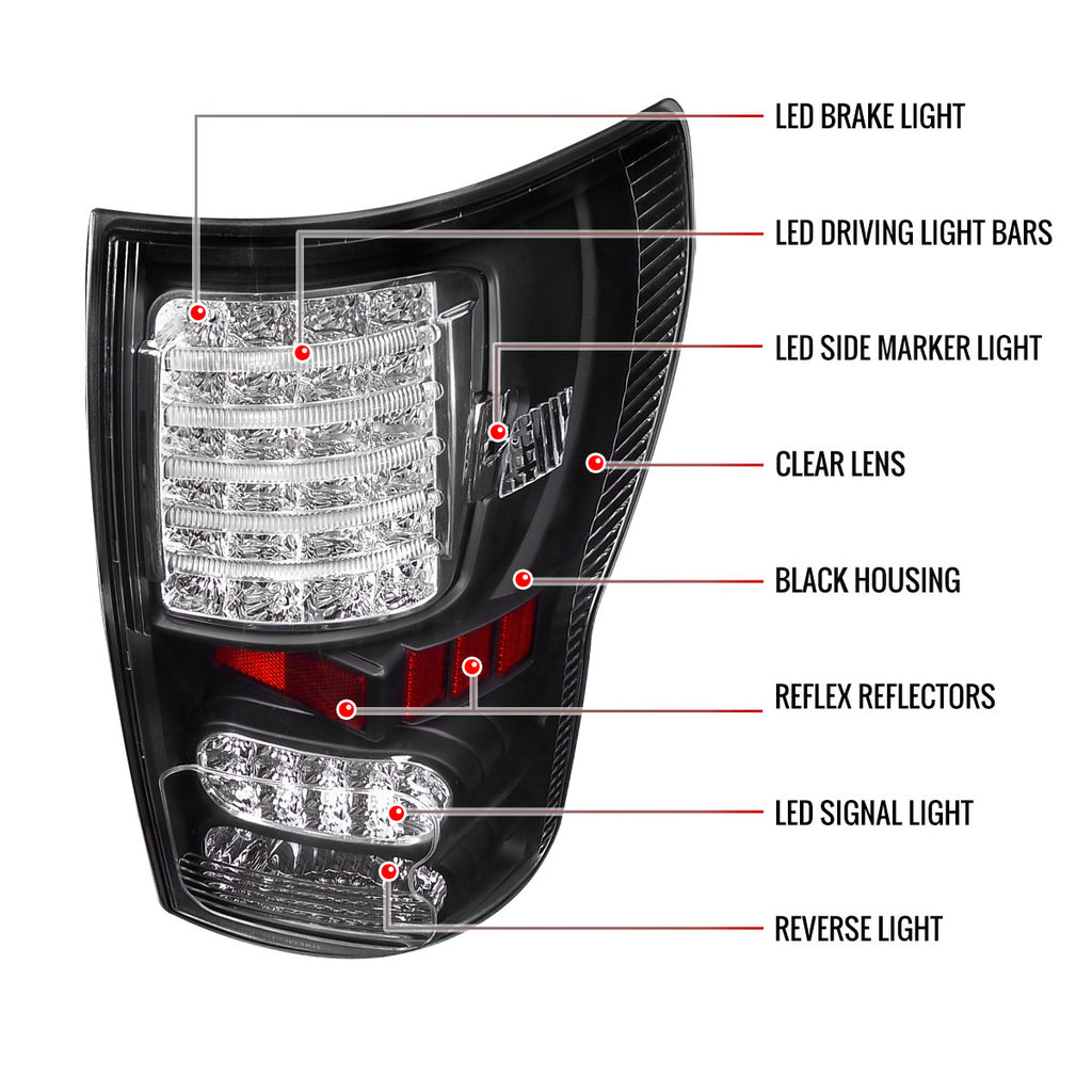 2007-2013 Toyota Tundra LED Tail Lights (Matte Black Housing/Clear Lens)